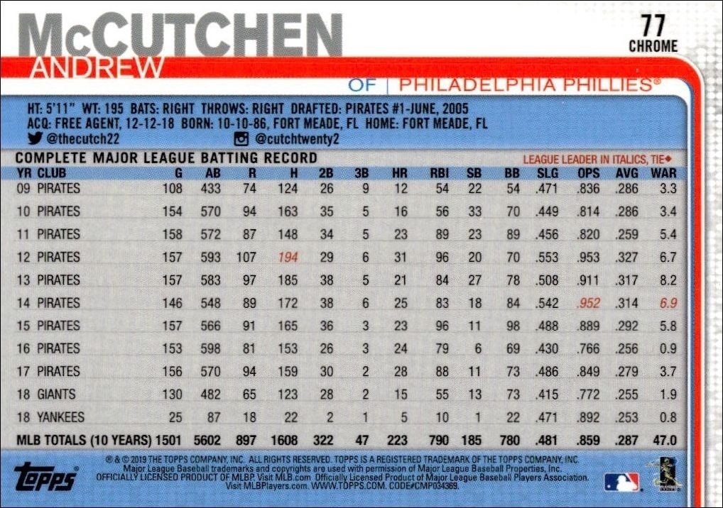 2019 Topps Chrome Andrew McCutchen #77 baseball trading card back