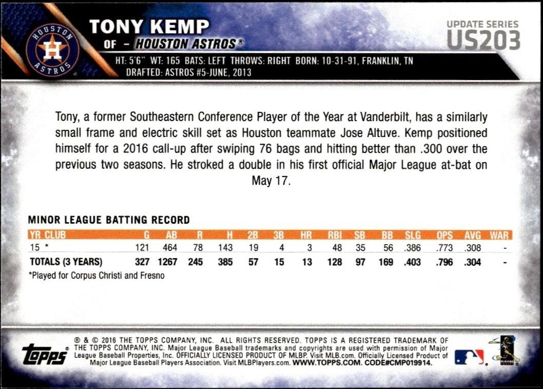 2016 Topps Update Series Tony Kemp #US203 baseball trading card back