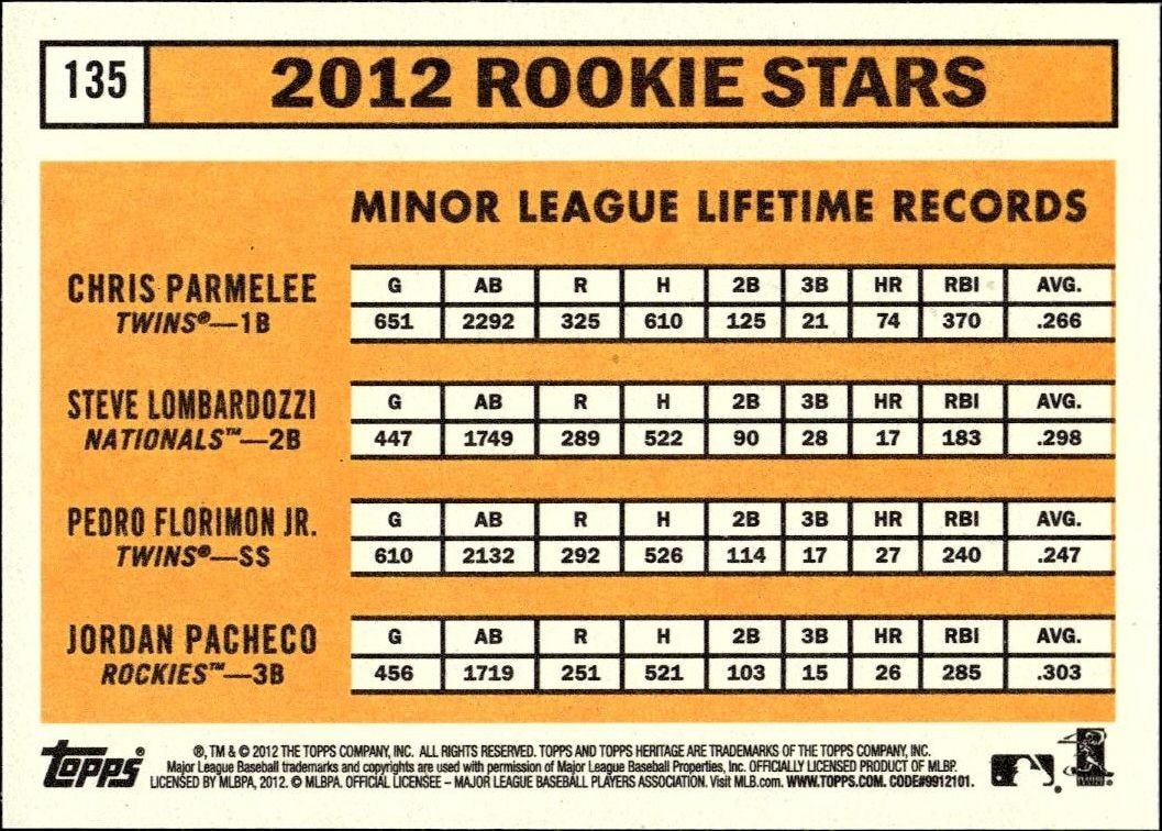 2012 Topps Heritage Chris Parmelee #135 baseball trading card back