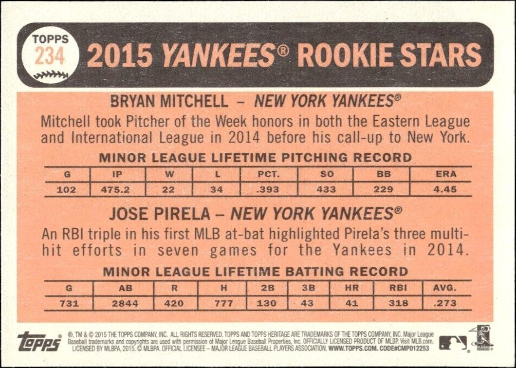 2015 Topps Heritage Jose Pirela #234 baseball trading card back