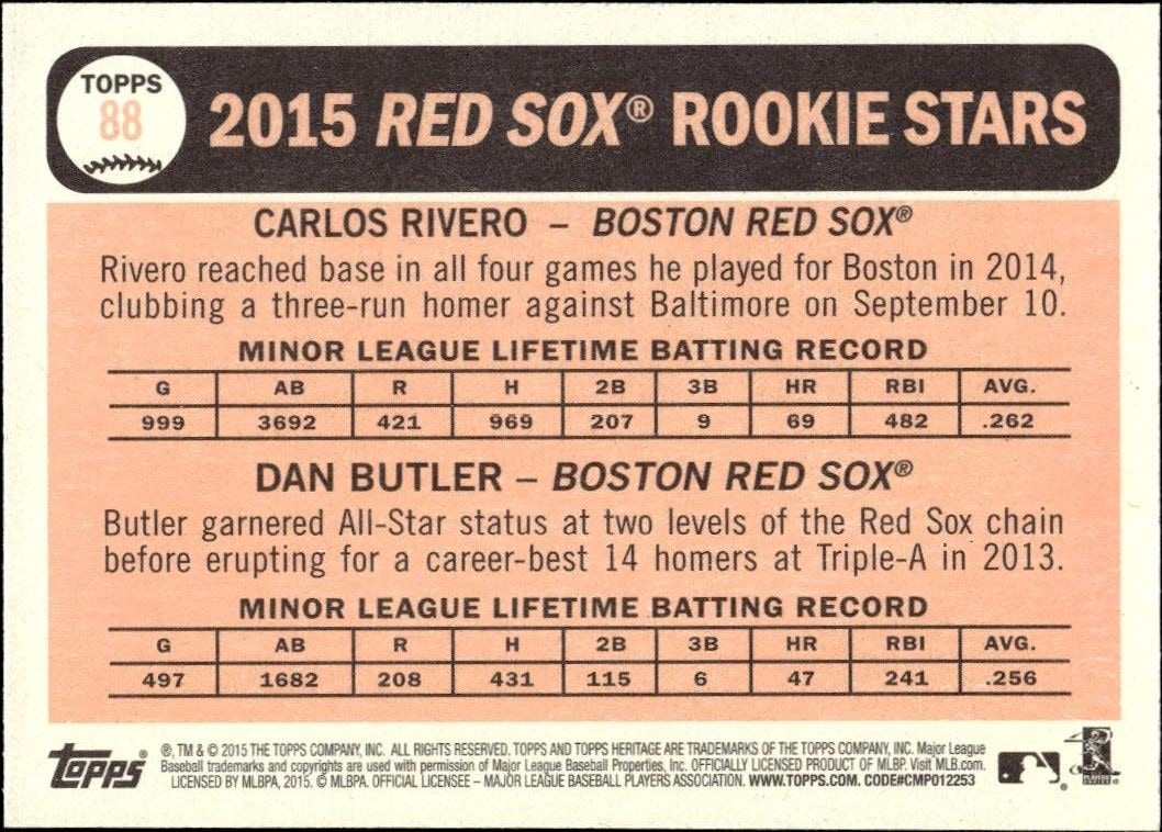 2015 Topps Heritage Dan Butler #88 baseball trading card back