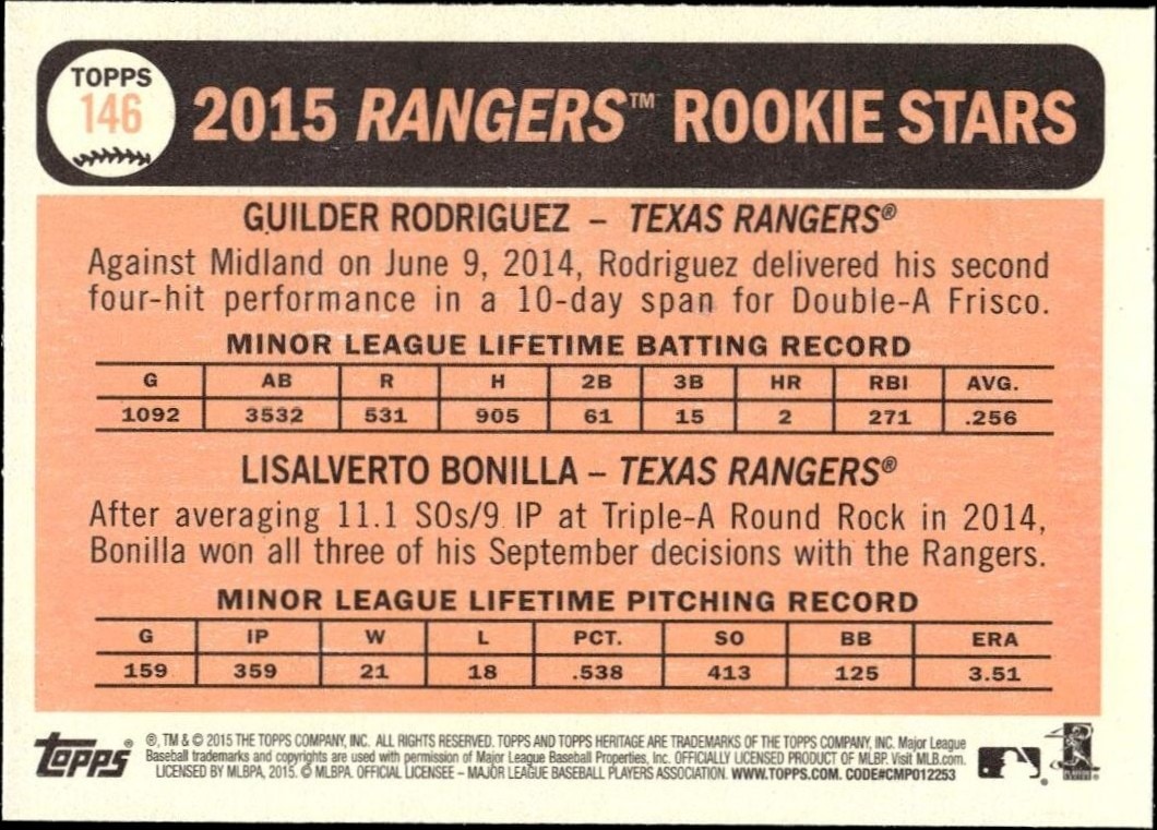 2015 Topps Heritage Guilder Rodriguez #146 baseball trading card back