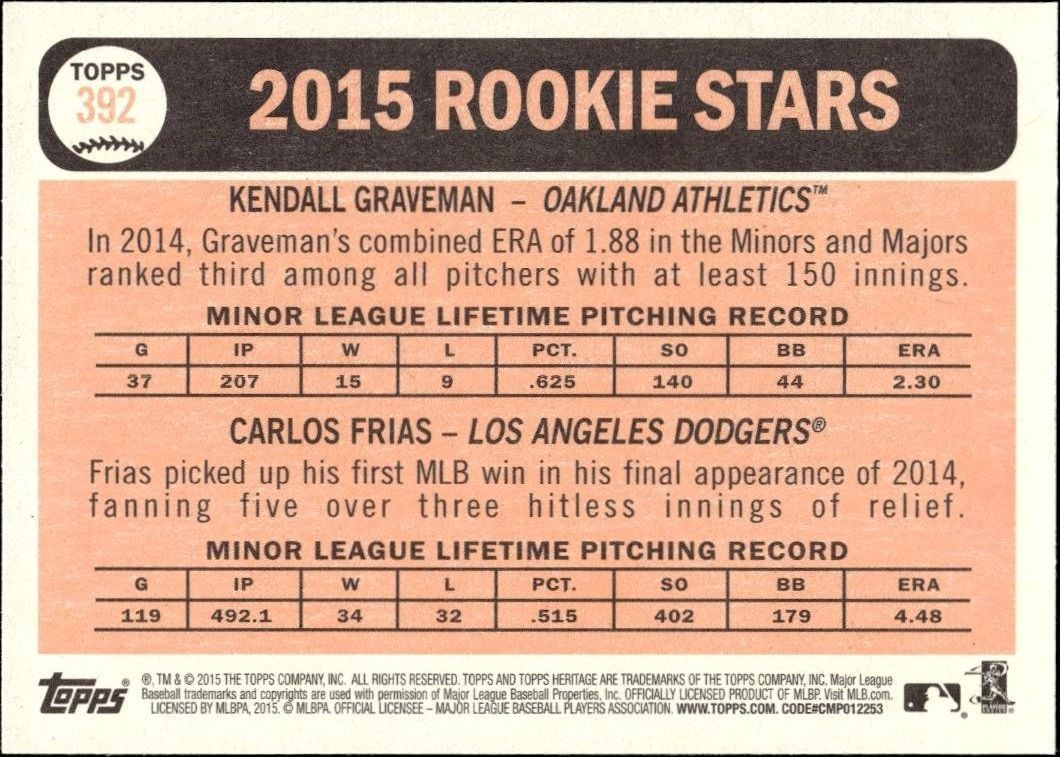 2015 Topps Heritage Carlos Frias #392 baseball trading card back