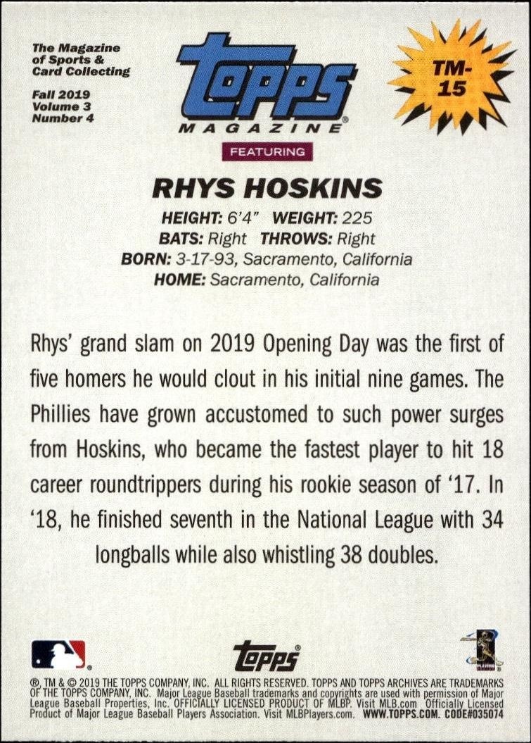 2019 Topps Archives Rhys Hoskins #TM-15 baseball trading card back