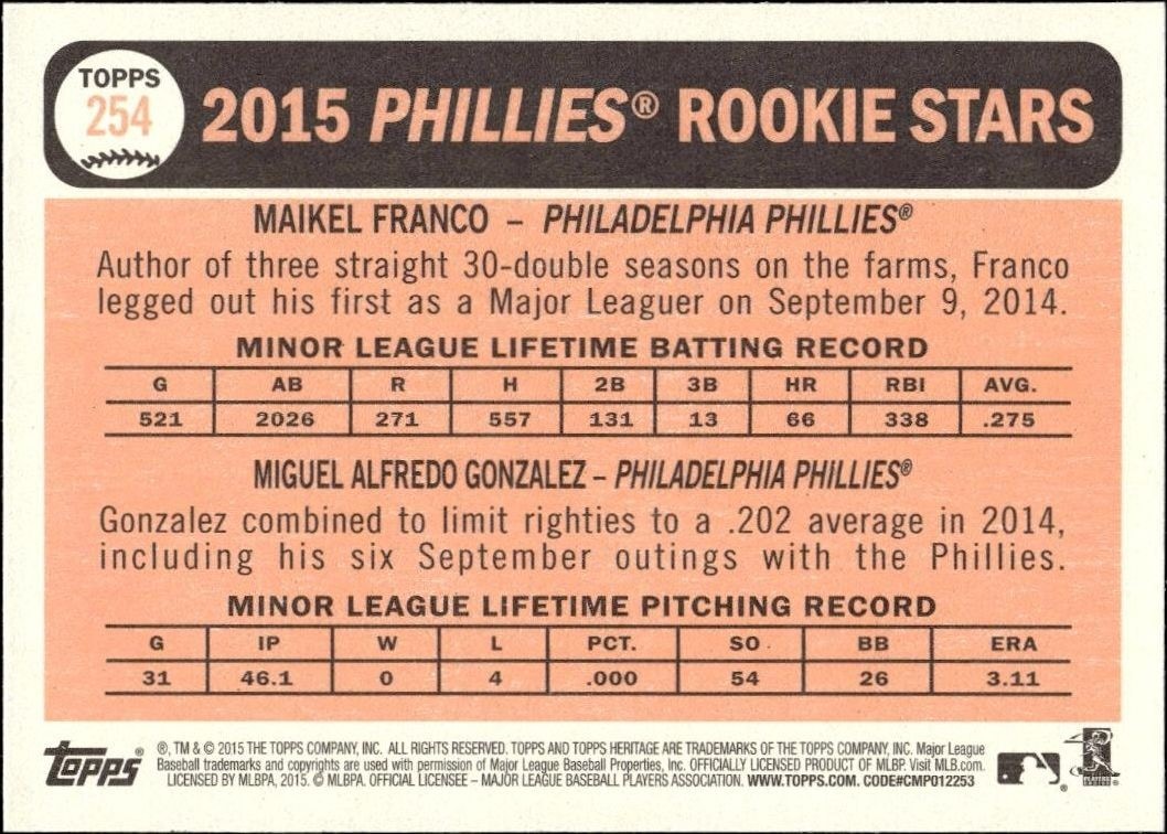 2015 Topps Heritage Maikel Franco #254 baseball trading card back
