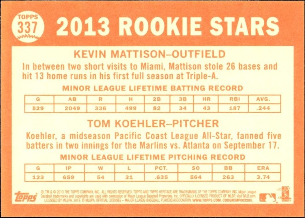 2013 Topps Heritage Kevin Mattison #337 baseball trading card back