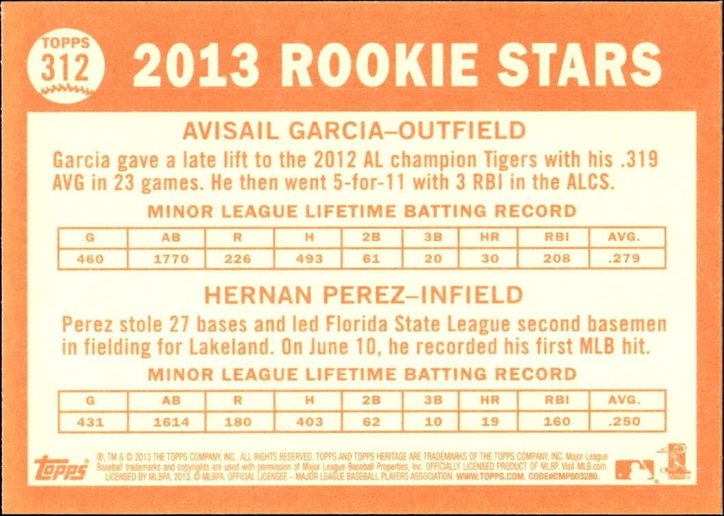 2013 Topps Heritage Avisail Garcia #312 baseball trading card back