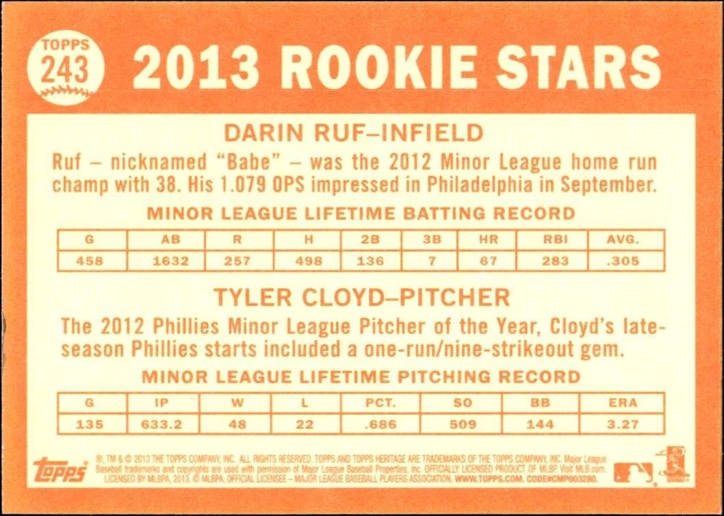 2013 Topps Heritage Darin Ruf #243 baseball trading card back