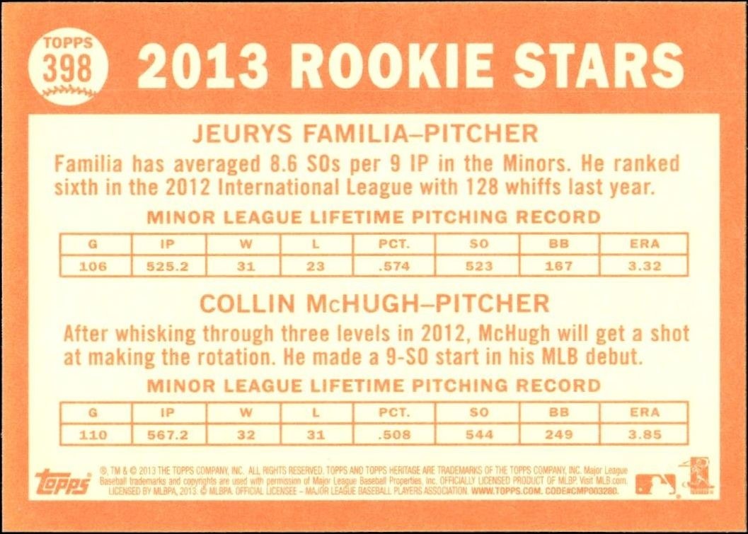 2013 Topps Heritage Jeurys Familia #398 baseball trading card back