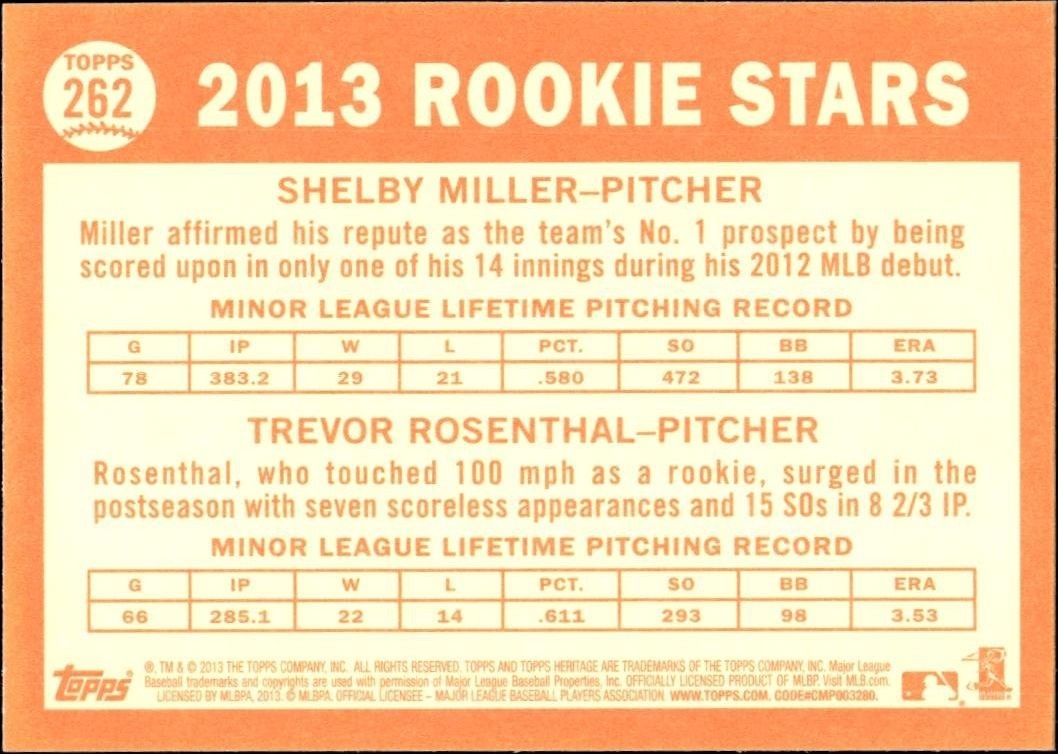 2013 Topps Heritage Shelby Miller #262 baseball trading card back
