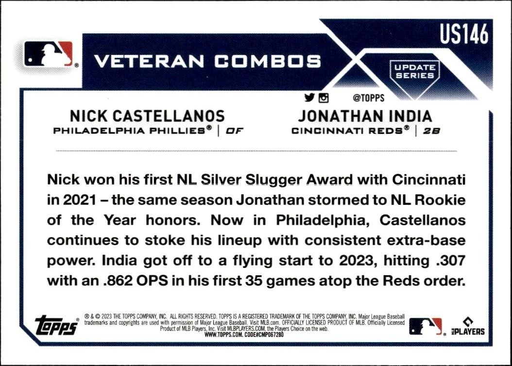 2023 Topps Update Series Nick Castellanos #US146 baseball trading card back