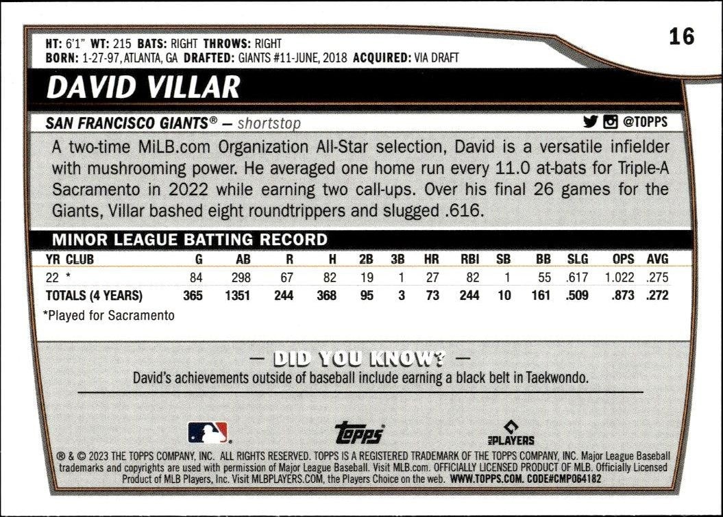2023 Topps Big League David Villar #16 baseball trading card back