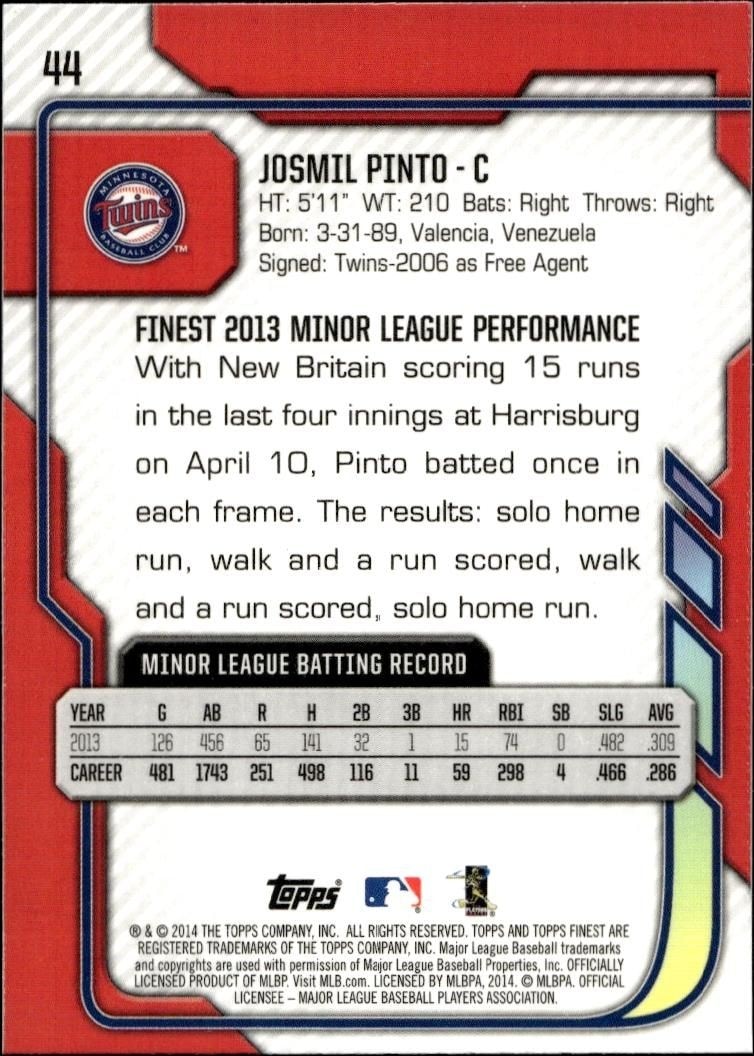 2014 Topps Finest Josmil Pinto #44 baseball trading card back