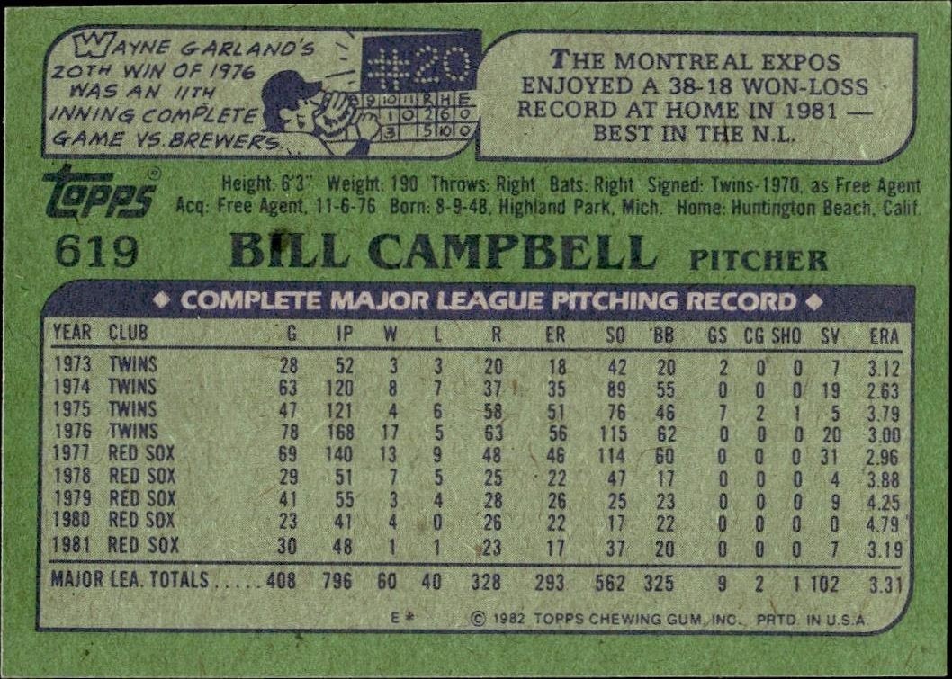 1982 Topps Bill Campbell #619 baseball trading card back