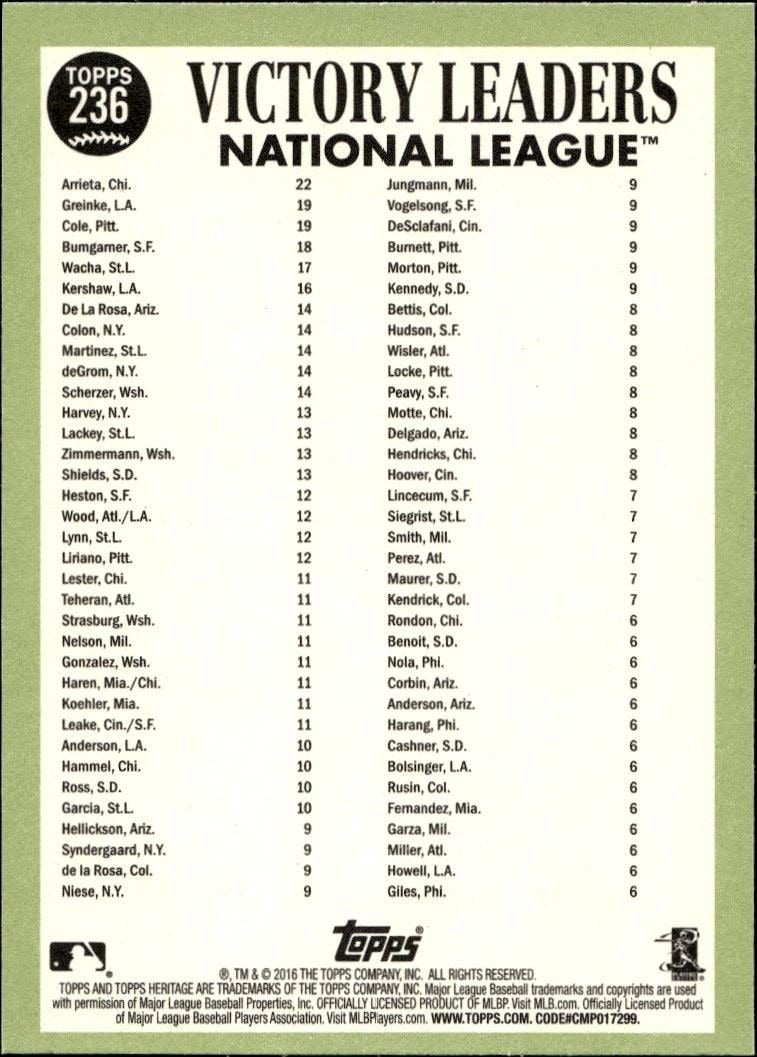 2016 Topps Heritage Madison Bumgarner #236 baseball trading card back