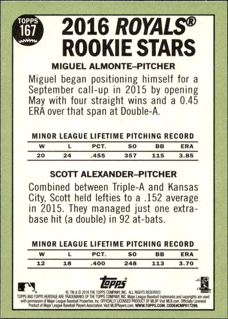2016 Topps Heritage Miguel Almonte #167 baseball trading card back