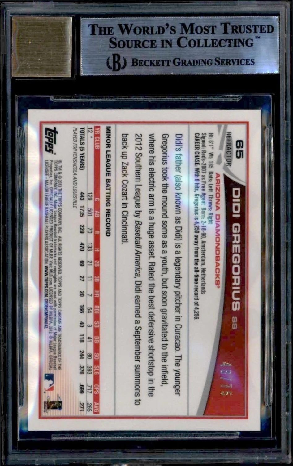 2013 Topps Chrome Didi Gregorius #65 baseball trading card back