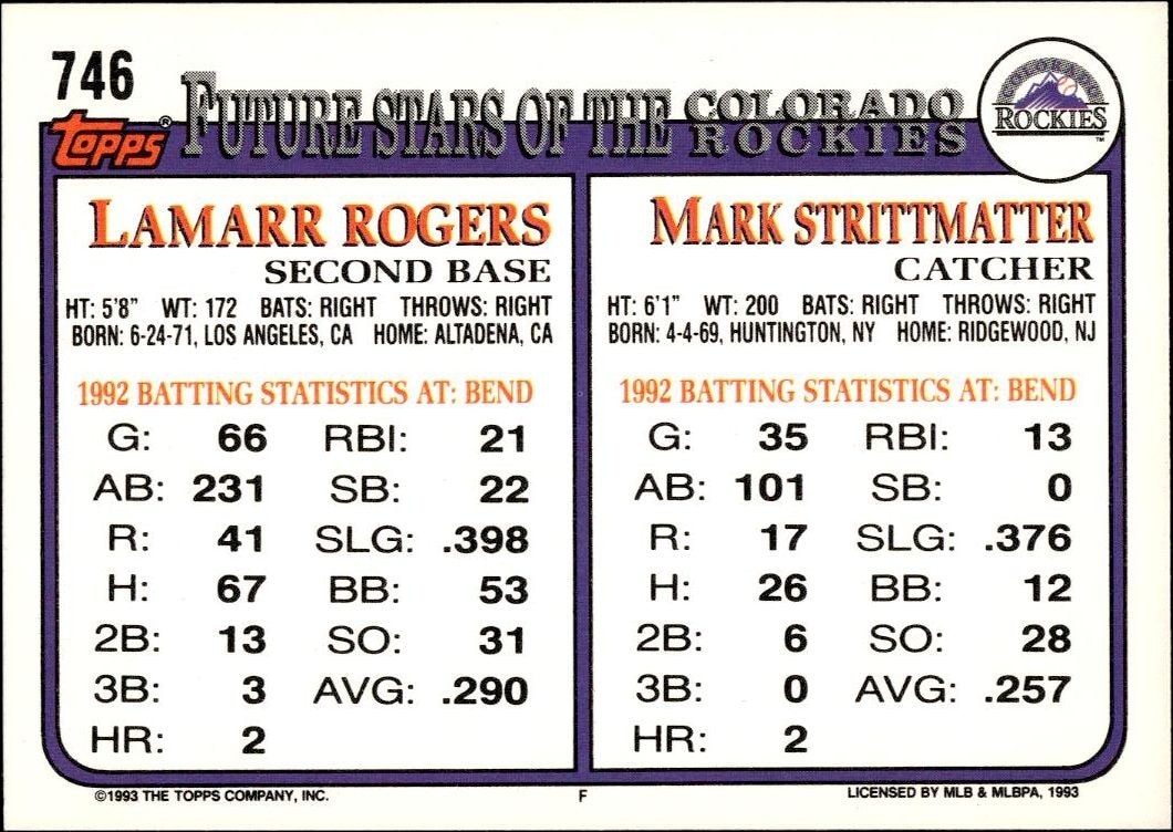 1993 Topps Series 2 Mark Strittmatter #746 baseball trading card back