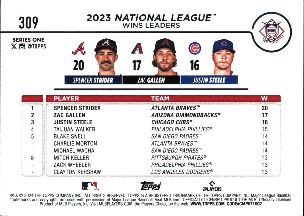 2024 Topps Spencer Strider #309 baseball trading card back
