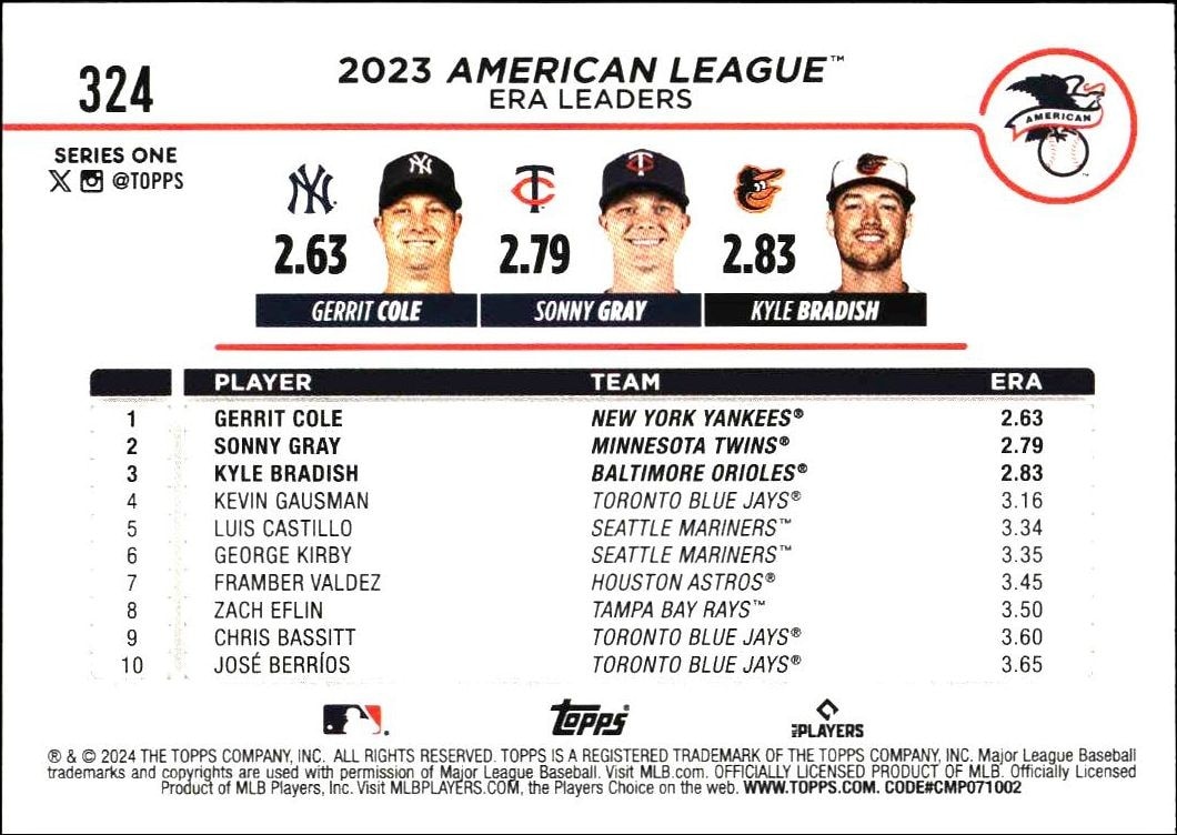 2024 Topps Gerrit Cole #324 baseball trading card back