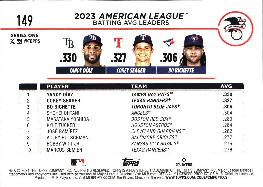 2024 Topps Yandy Díaz #149 baseball trading card back