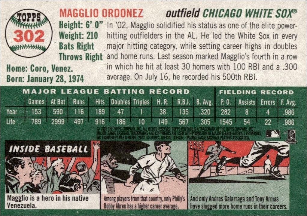 2003 Topps Heritage Magglio Ordonez #302 baseball trading card back