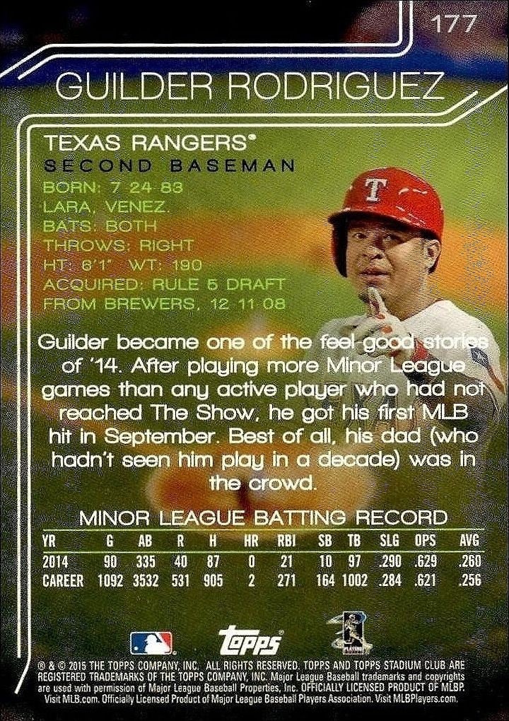 2015 Topps Stadium Club Guilder Rodriguez #177 baseball trading card back
