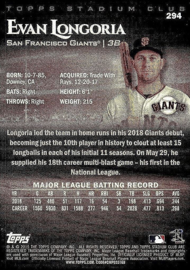 2019 Topps Stadium Club Evan Longoria #294 baseball trading card back