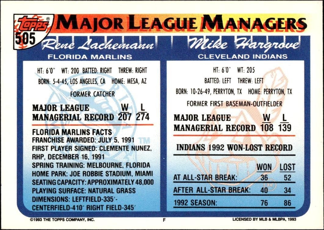 1993 Topps Series 2 Mike Hargrove #505 baseball trading card back