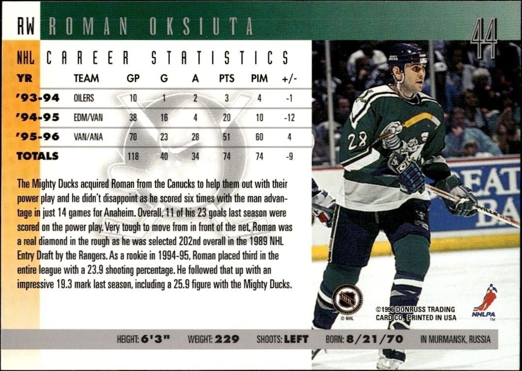 1996-97 Donruss Roman Oksiuta #44 hockey trading card back