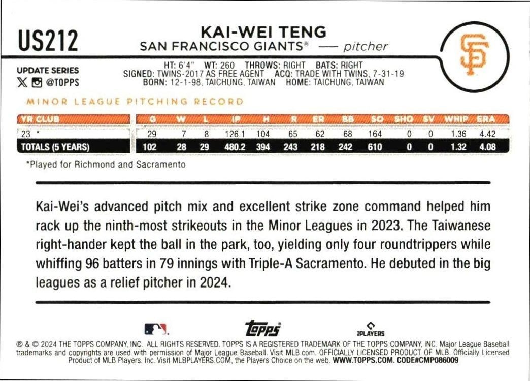 2024 Topps Update Series Kai-Wei Teng #US212 baseball trading card back