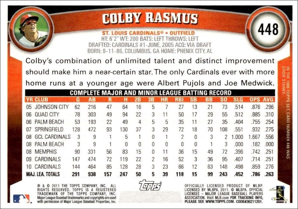 2011 Topps Series 2 Colby Rasmus #448 baseball trading card back