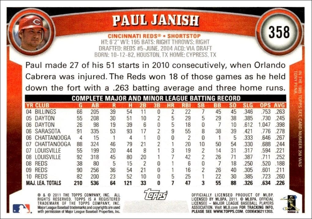 2011 Topps Series 2 Paul Janish #358 baseball trading card back