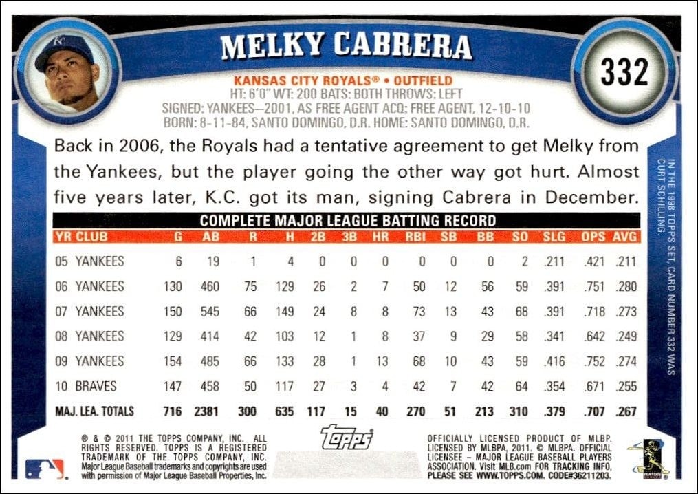 2011 Topps Series 2 Melky Cabrera #332 baseball trading card back