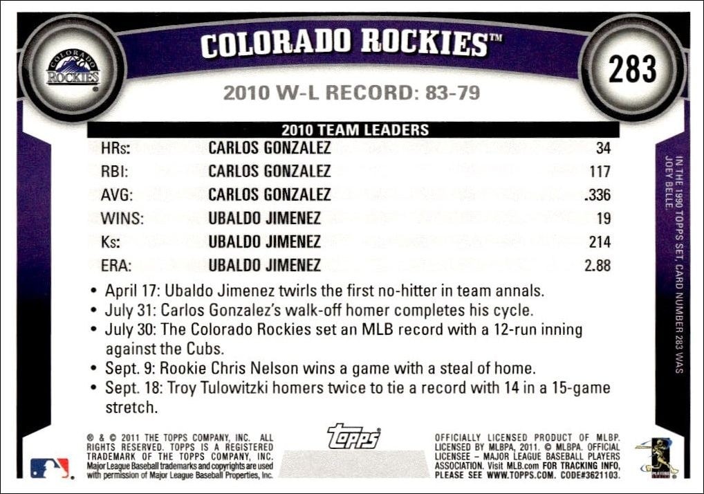 2011 Topps Colorado Rockies #283 baseball trading card back