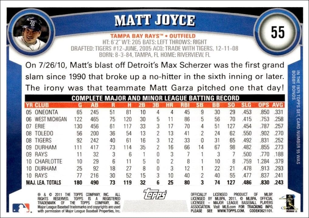 2011 Topps Matt Joyce #55 baseball trading card back