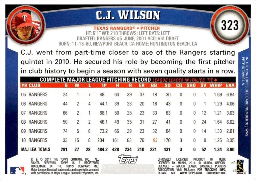 2011 Topps C.J. Wilson #323 baseball trading card back