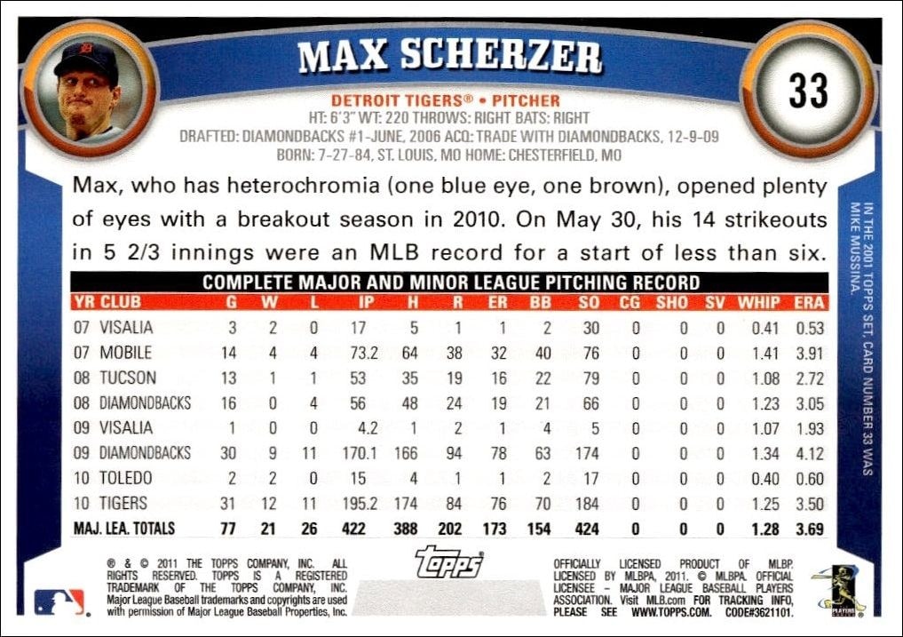 2011 Topps Max Scherzer #33 baseball trading card back