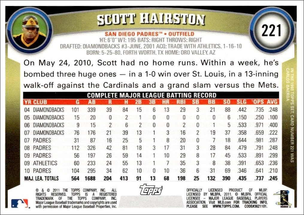 2011 Topps Scott Hairston #221 baseball trading card back