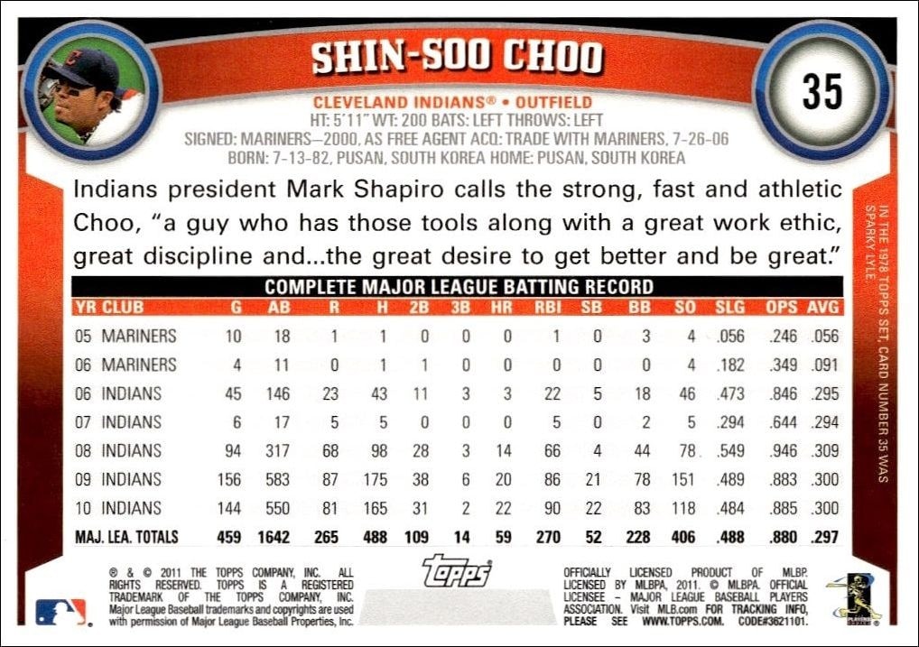2011 Topps Shin-Soo Choo #35 baseball trading card back