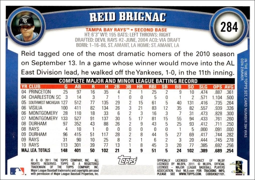 2011 Topps Reid Brignac #284 baseball trading card back