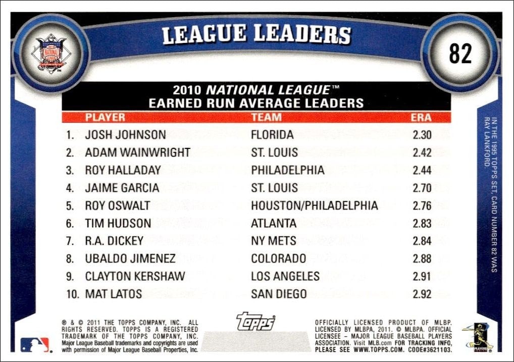 2011 Topps Josh Johnson #82 baseball trading card back