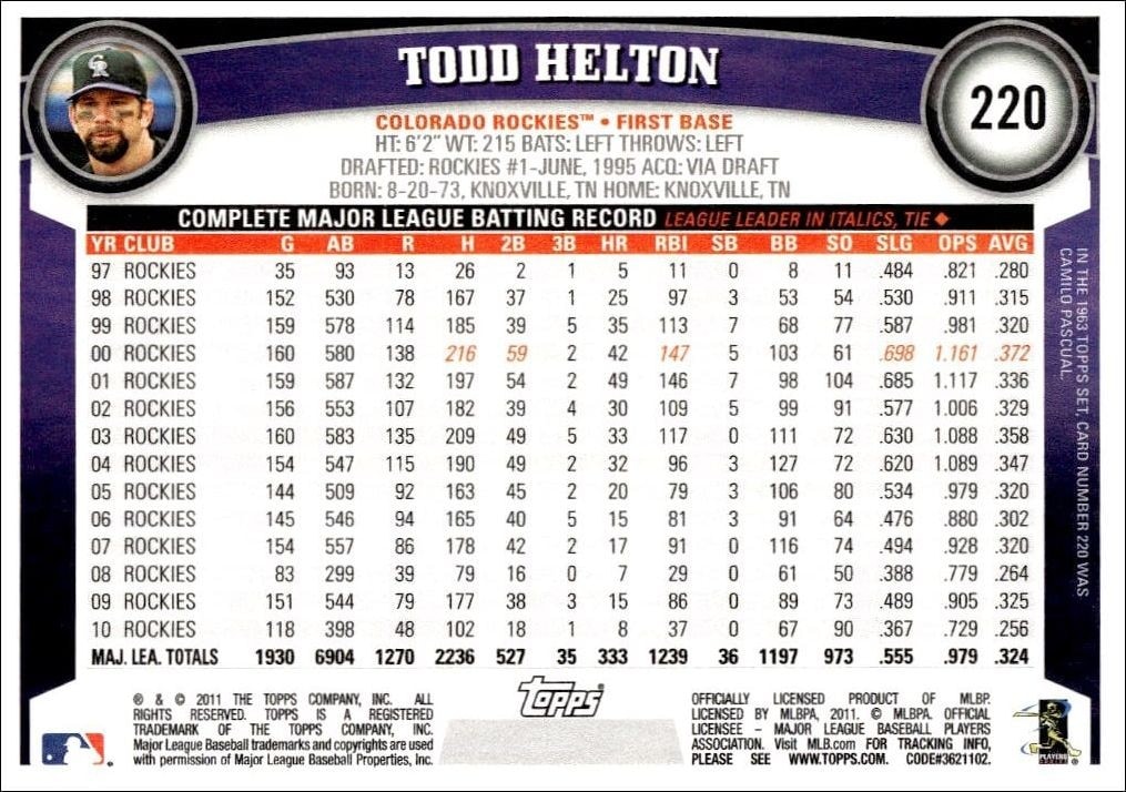 2011 Topps Todd Helton #220 baseball trading card back