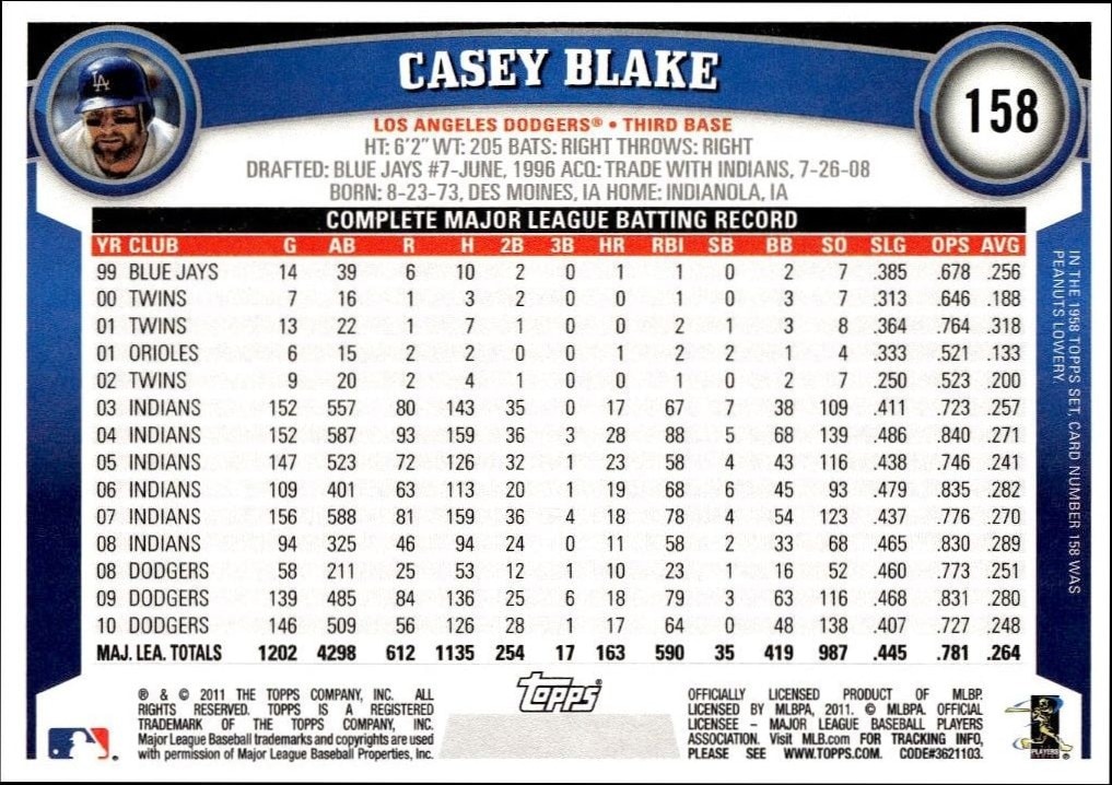 2011 Topps Casey Blake #158 baseball trading card back