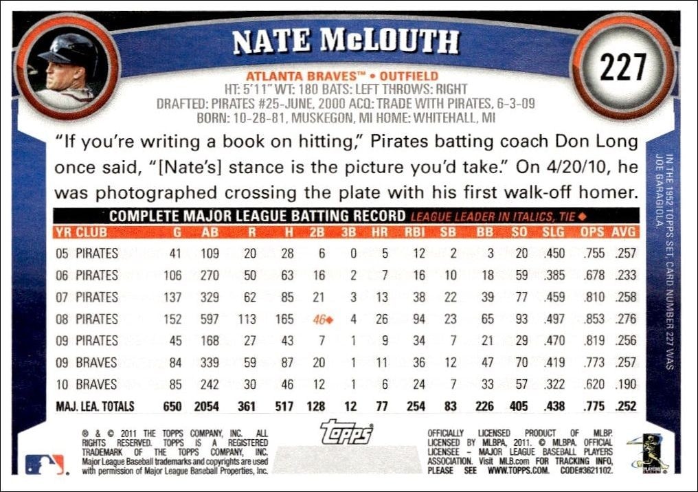 2011 Topps Nate McLouth #227 baseball trading card back