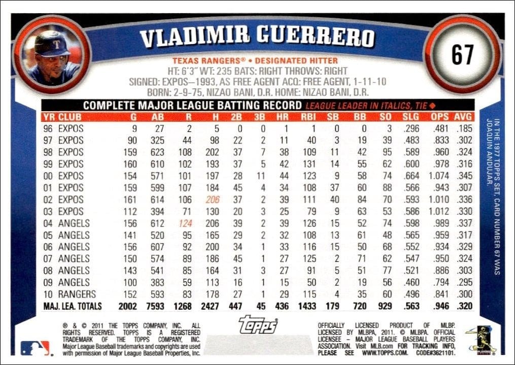 2011 Topps Vladimir Guerrero #67 baseball trading card back