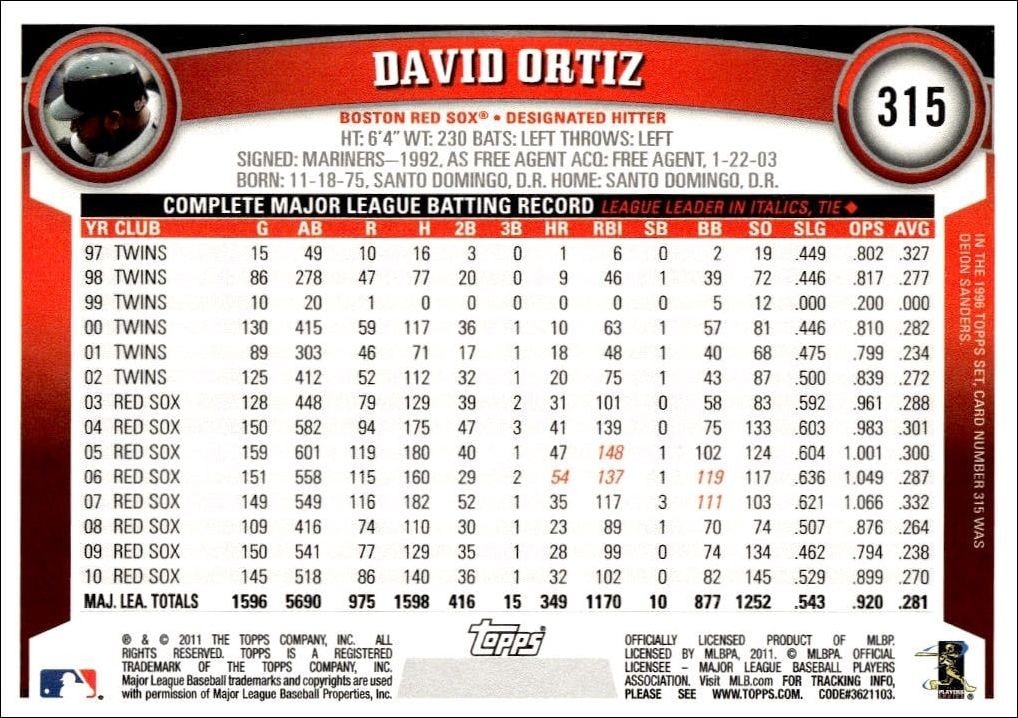 2011 Topps David Ortiz #315 baseball trading card back