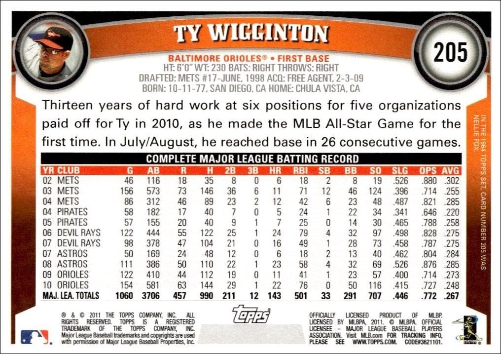 2011 Topps Ty Wigginton #205 baseball trading card back
