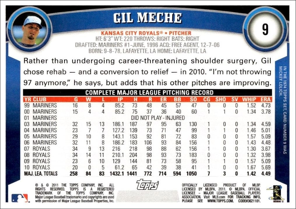 2011 Topps Gil Meche #9 baseball trading card back