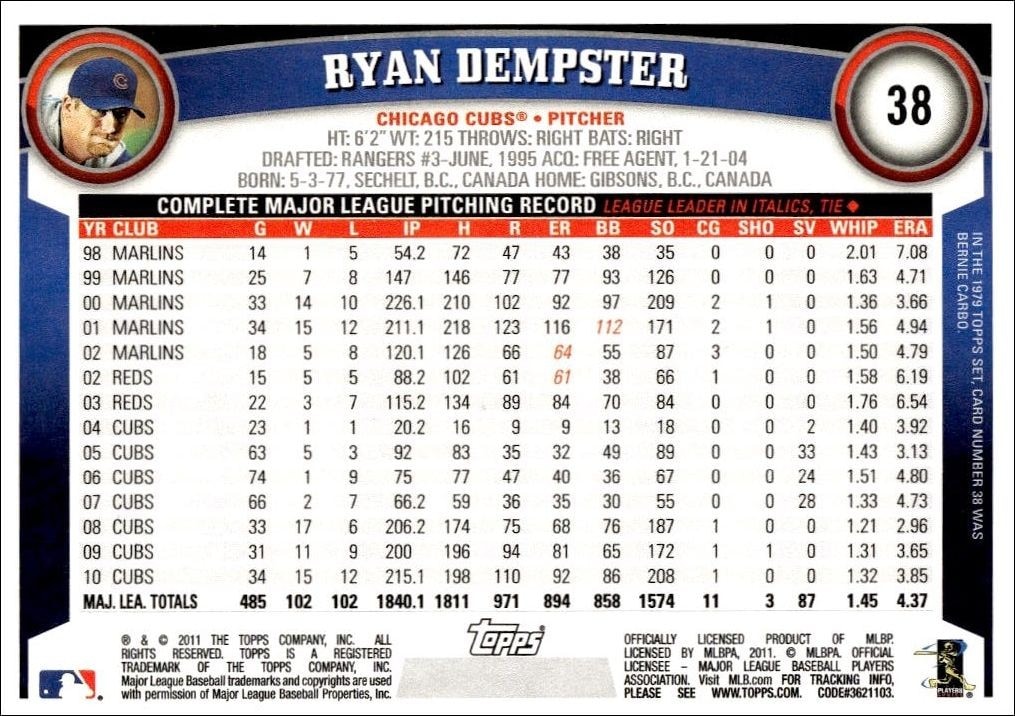 2011 Topps Ryan Dempster #38 baseball trading card back